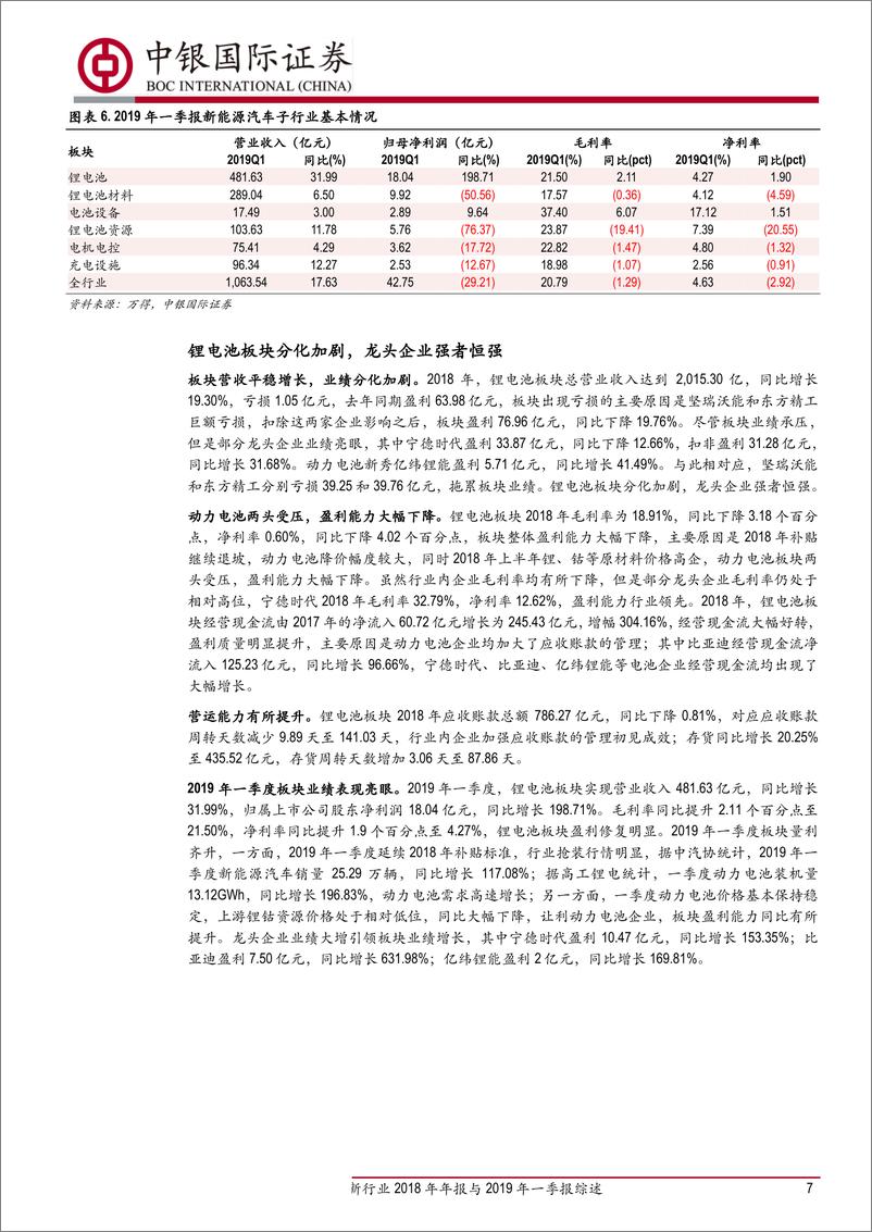 《电新行业2018年年报与2019年一季报综述：分化趋势明显，经营现金流大幅改善-20190507-中银国际-20页》 - 第8页预览图