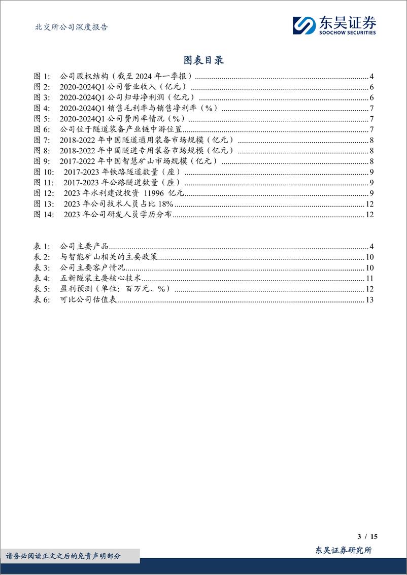 《五新隧装(835174)隧道装备龙头，国家级专新特精“小巨人”-240722-东吴证券-15页》 - 第3页预览图