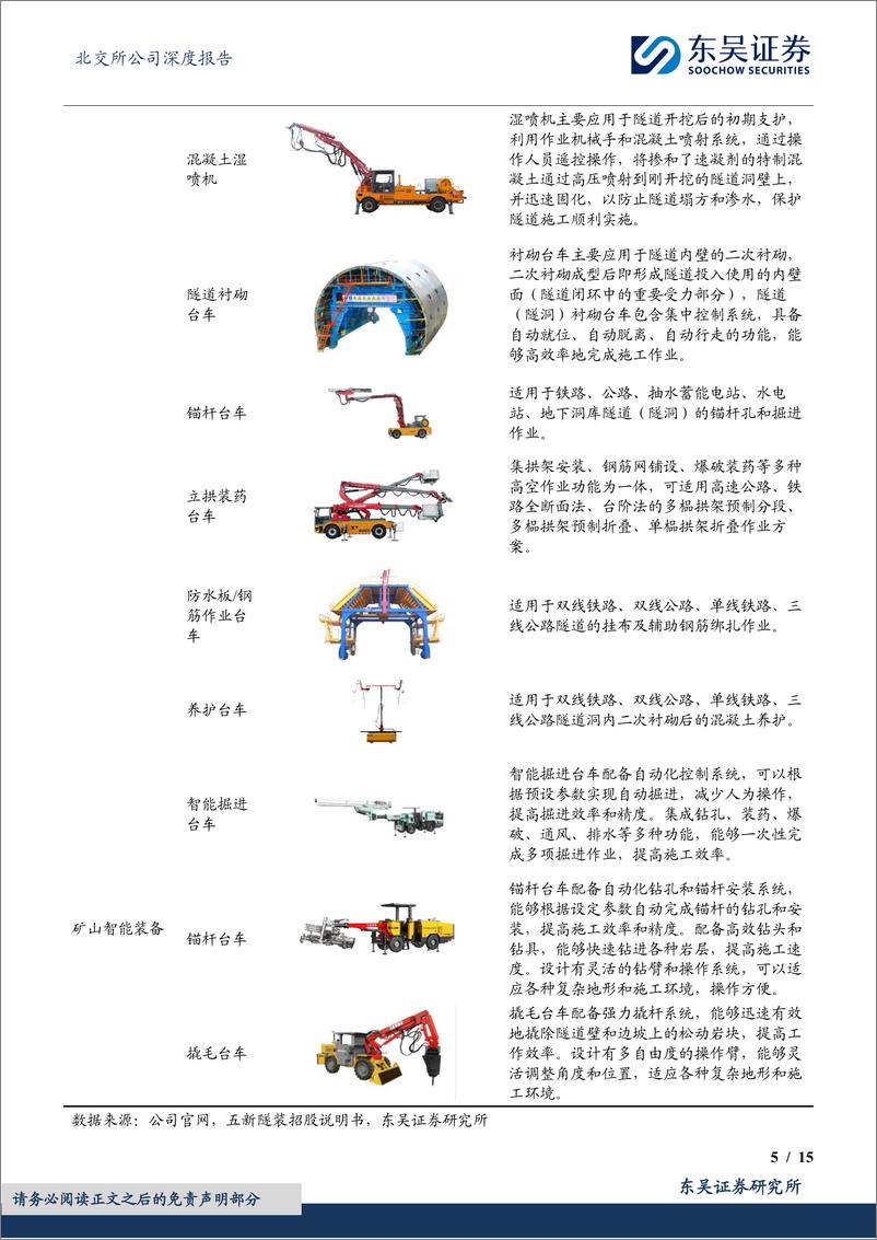 《五新隧装(835174)隧道装备龙头，国家级专新特精“小巨人”-240722-东吴证券-15页》 - 第5页预览图