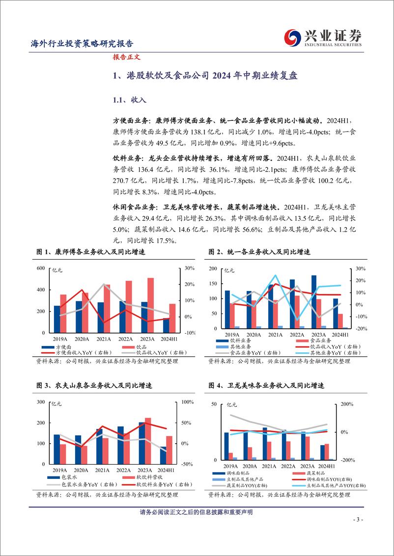 《海外软饮与食品行业2024年中报业绩综述：饮品驱动收入增长，无糖化引领产品升级-240908-兴业证券-15页》 - 第3页预览图