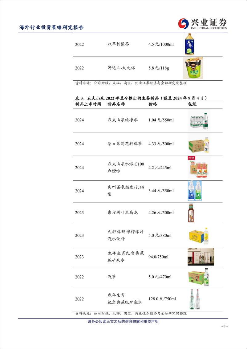 《海外软饮与食品行业2024年中报业绩综述：饮品驱动收入增长，无糖化引领产品升级-240908-兴业证券-15页》 - 第8页预览图