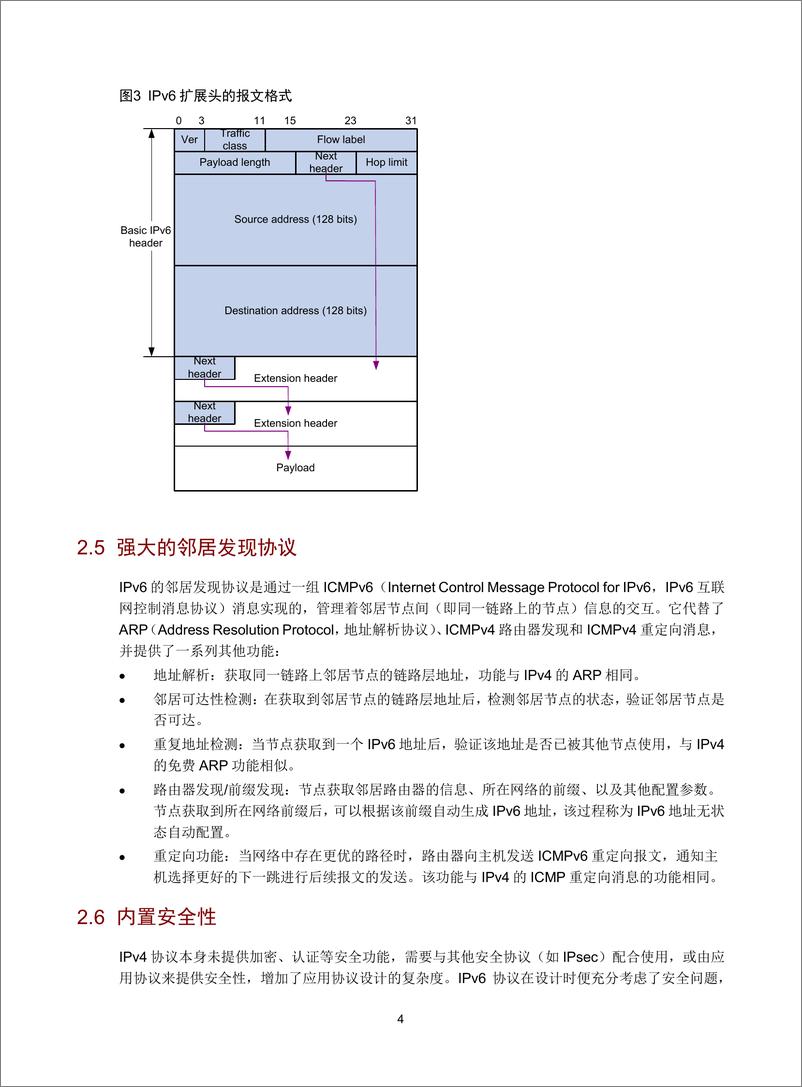 《2024 IPv6技术白皮书》 - 第8页预览图