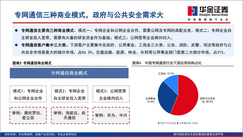 《华金证券-通信行业专题报告：专网通信：“设备更新+万亿国债”，铁路／电力最先受益》 - 第5页预览图