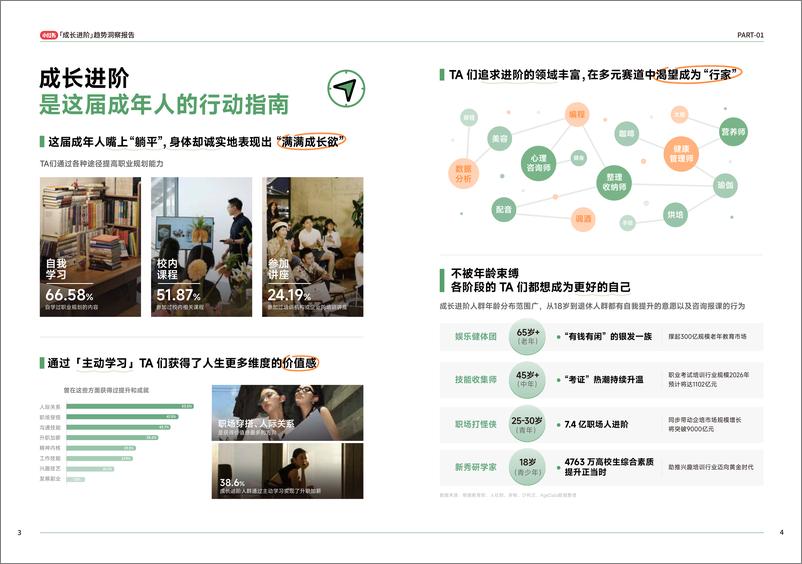 《小红书「成长进阶」趋势洞察报告》 - 第4页预览图