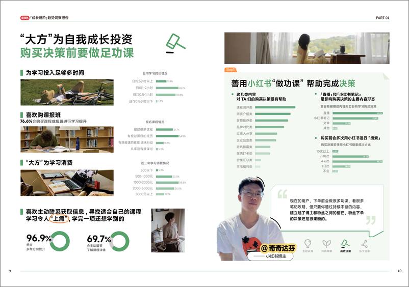 《小红书「成长进阶」趋势洞察报告》 - 第7页预览图