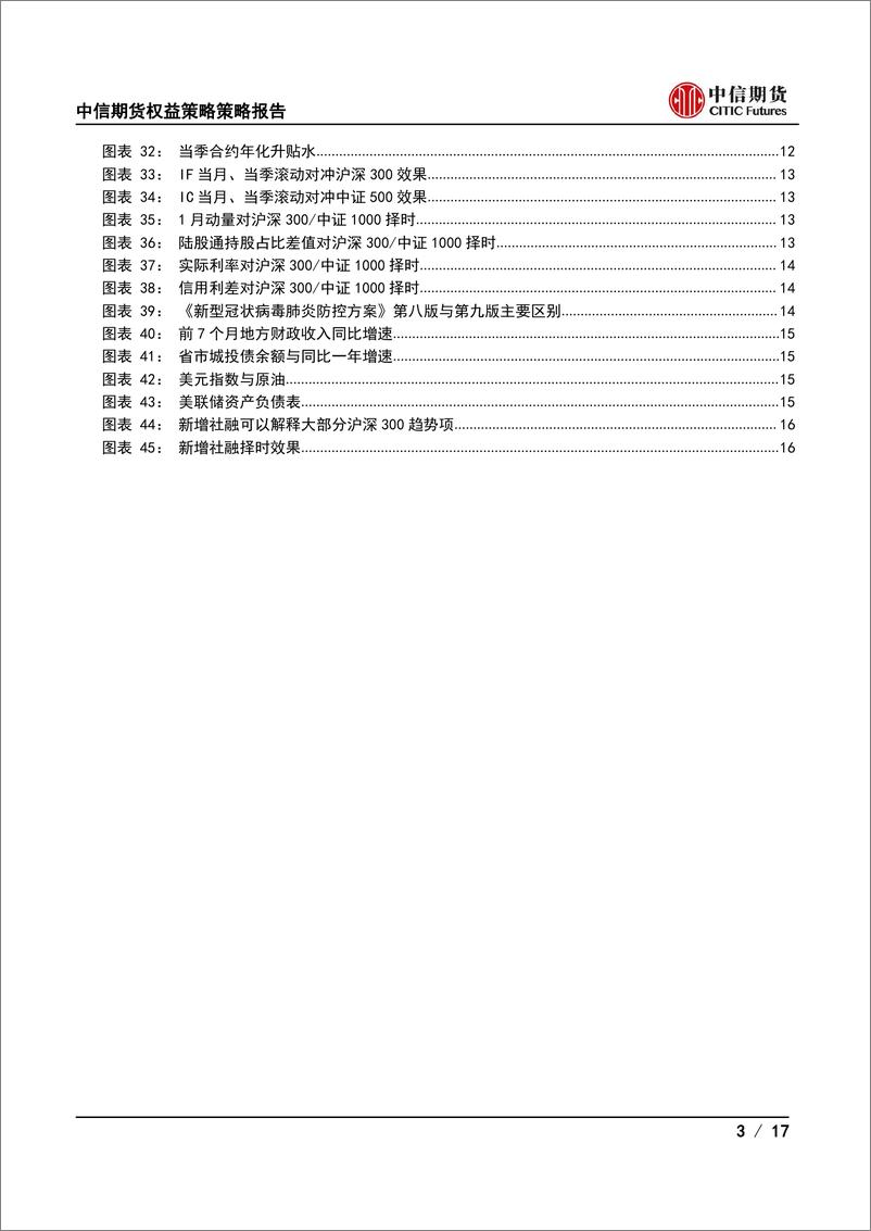 《权益策略策略报告：配置向保守风格转移-20220923-中信期货-17页》 - 第4页预览图