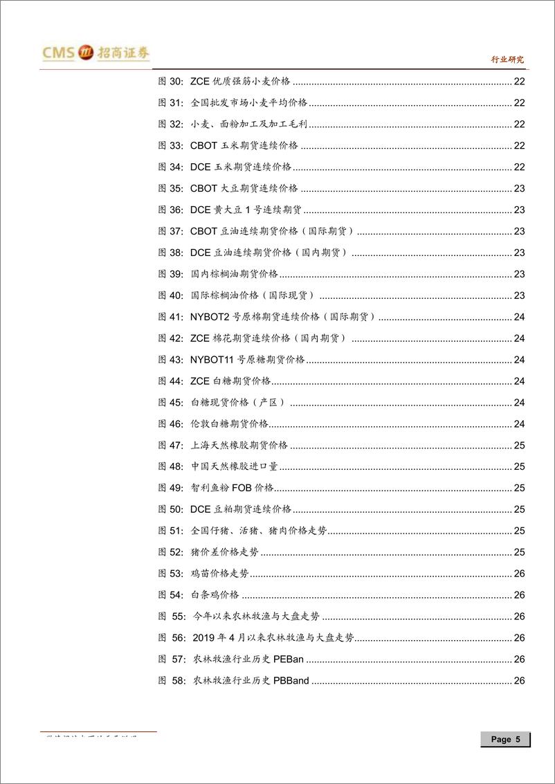 《农林牧渔行业2019年度中期投资策略：下半场拥抱产业巨变，聚焦专业与成长-20190614-招商证券-30页》 - 第6页预览图