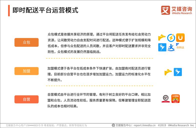 《艾媒-2019中国即时配送市场研究报告-2019.5-41页》 - 第8页预览图