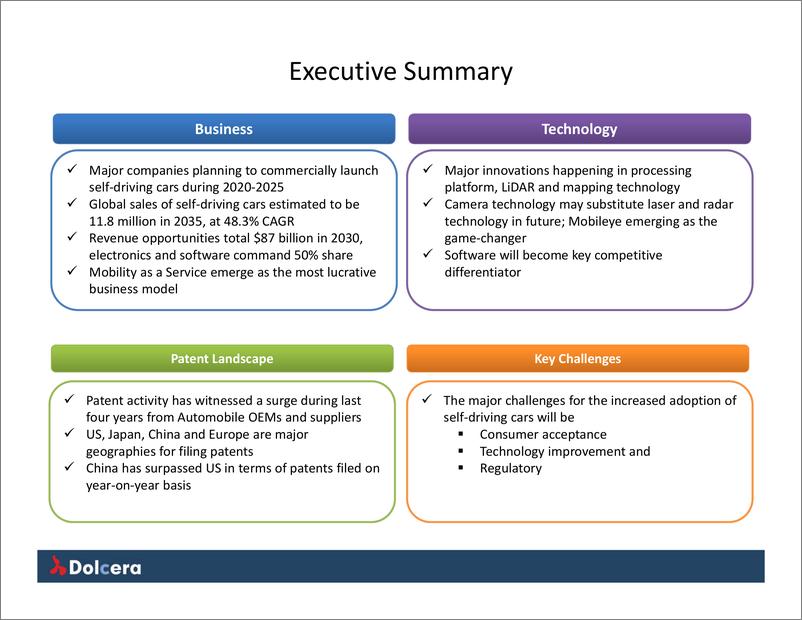 《Dolcera-自动驾驶汽车幻灯片演示（英文）-38页》 - 第5页预览图