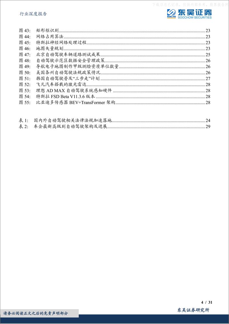 《东吴证券-汽车行业深度报告：AI+汽车智能化系列之一【大模型+政策+功能】三重共振开启L3智能化大行情！-230618》 - 第4页预览图