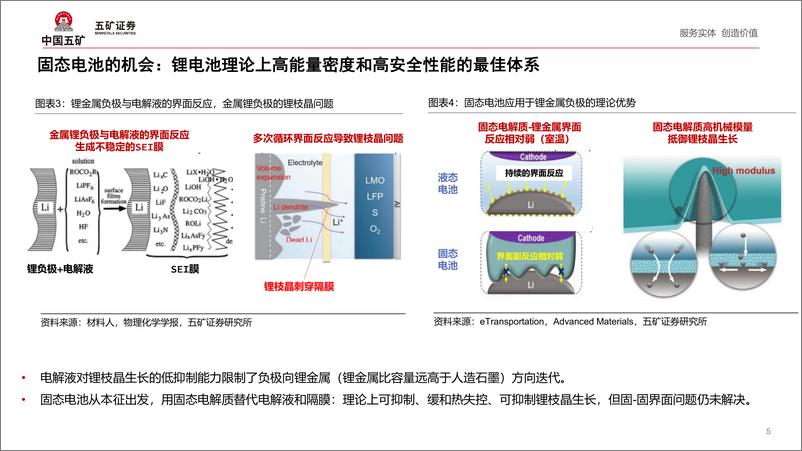 《电气设备行业：固态电池产业路在何方-240924-五矿证券-24页》 - 第5页预览图