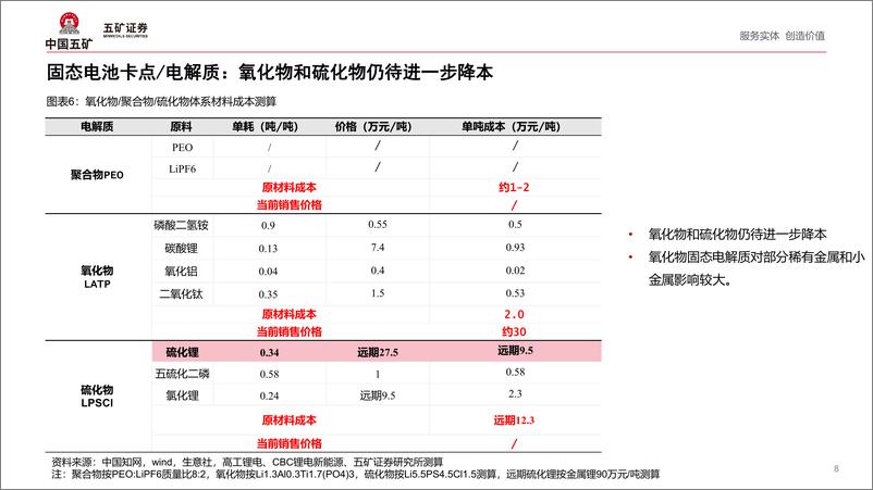 《电气设备行业：固态电池产业路在何方-240924-五矿证券-24页》 - 第8页预览图