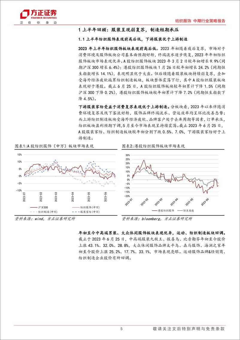 《纺织服饰中期行业策略报告：品牌复苏渐进，制造静待拐点-20230701-方正证券-27页》 - 第6页预览图