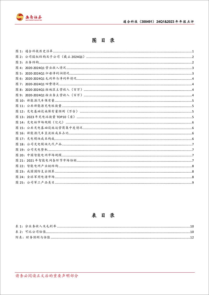 《西南证券-通合科技-300491-国内充电模块领军者，加速出海份额有望进一步提升》 - 第4页预览图