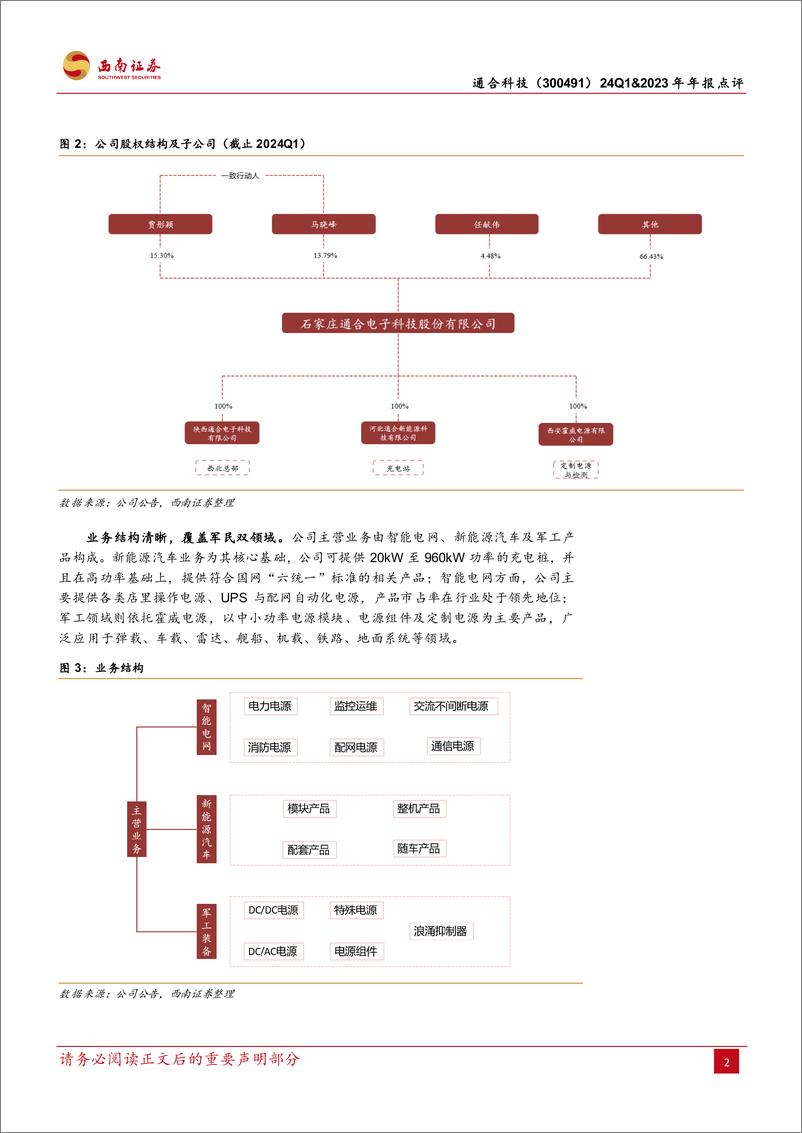 《西南证券-通合科技-300491-国内充电模块领军者，加速出海份额有望进一步提升》 - 第6页预览图