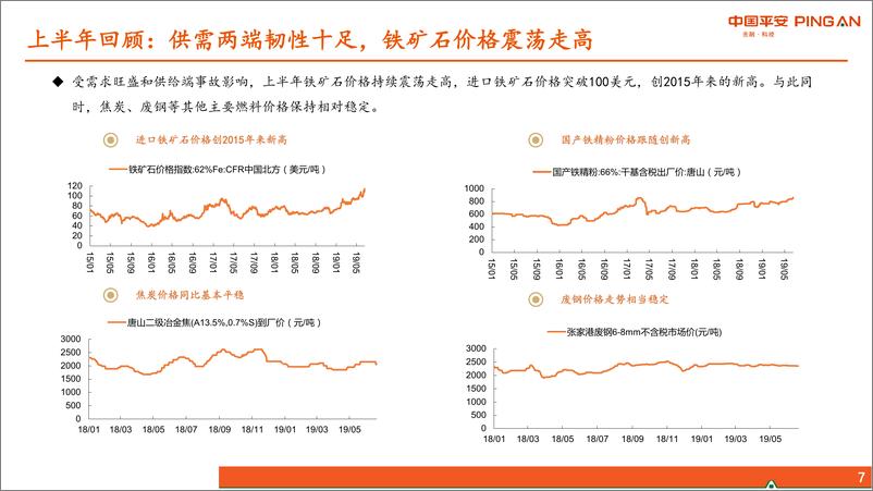 《钢铁行业2019年中期策略报告：周期下行，优选个股-20190625-平安证券-20页》 - 第8页预览图