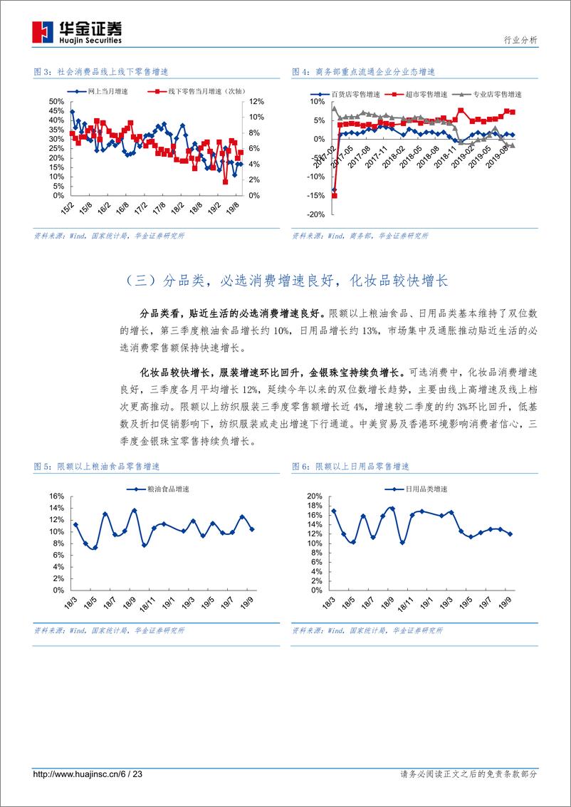 《纺织服装行业纺服零售三季报总结：社零增速放缓，关注增长良好的品类及渠道-20191103-华金证券-23页》 - 第7页预览图