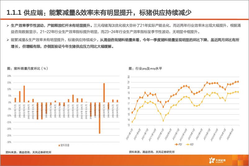 《农林牧渔行业生猪专题：猪周期到哪了？板块预期差在哪里？-240716-天风证券-20页》 - 第6页预览图