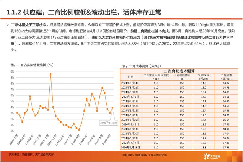 《农林牧渔行业生猪专题：猪周期到哪了？板块预期差在哪里？-240716-天风证券-20页》 - 第7页预览图