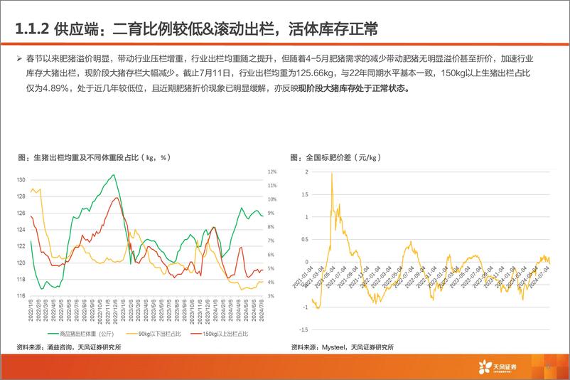 《农林牧渔行业生猪专题：猪周期到哪了？板块预期差在哪里？-240716-天风证券-20页》 - 第8页预览图