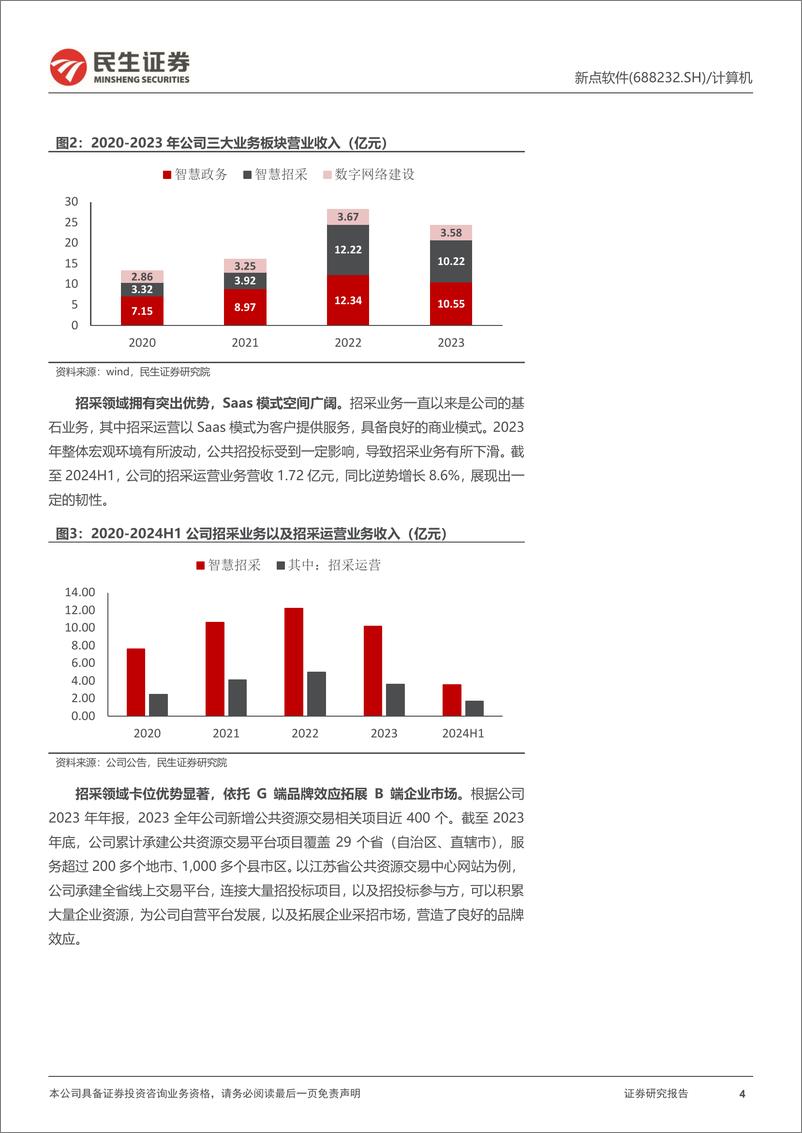 《新点软件(688232)动态报告：AI%2b采招，大模型G端落地最佳场景之一-250217-民生证券-15页》 - 第4页预览图