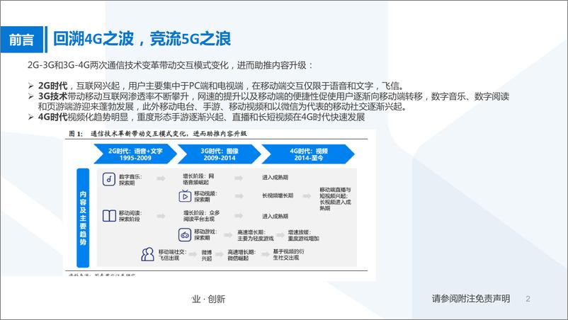 《5G趋势之OTT行业专题报告：电视的未来，OTT的新时代-20190829-国泰君安-33页》 - 第3页预览图