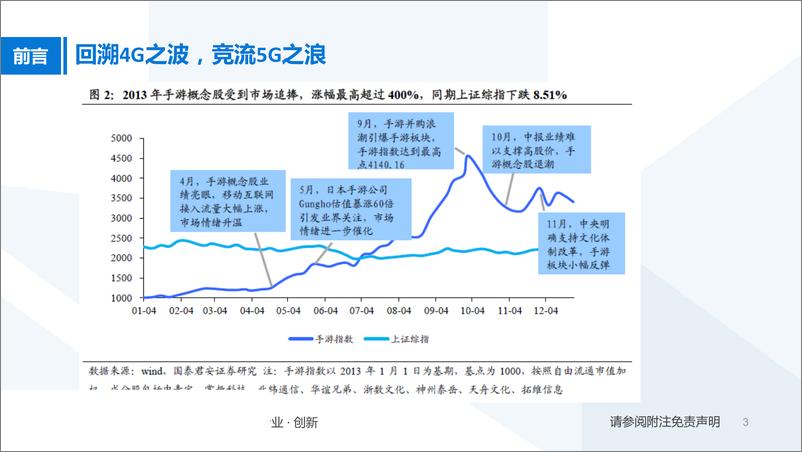 《5G趋势之OTT行业专题报告：电视的未来，OTT的新时代-20190829-国泰君安-33页》 - 第4页预览图