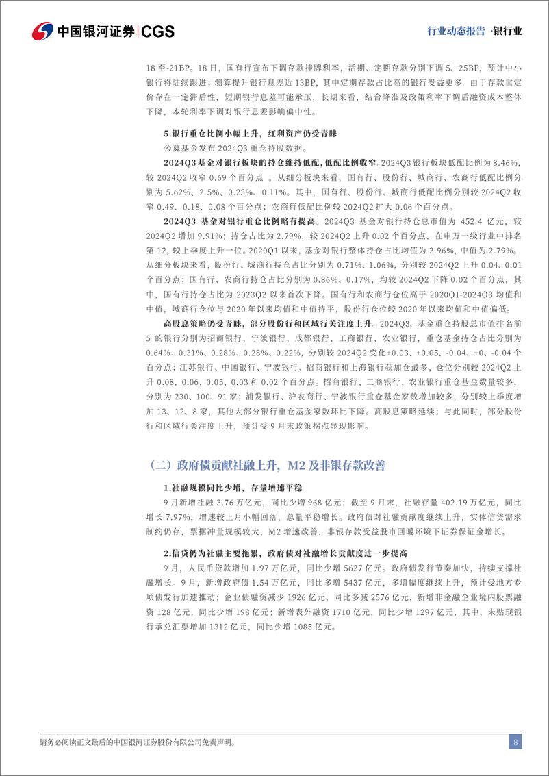 《银行业动态报告：关注增量政策成效释放，看好银行配置价值-241029-银河证券-19页》 - 第8页预览图