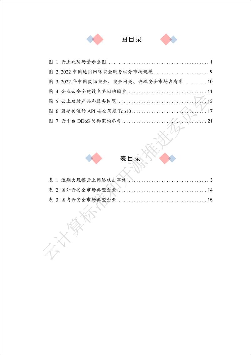 《云上攻防发展洞察2024-40页》 - 第6页预览图