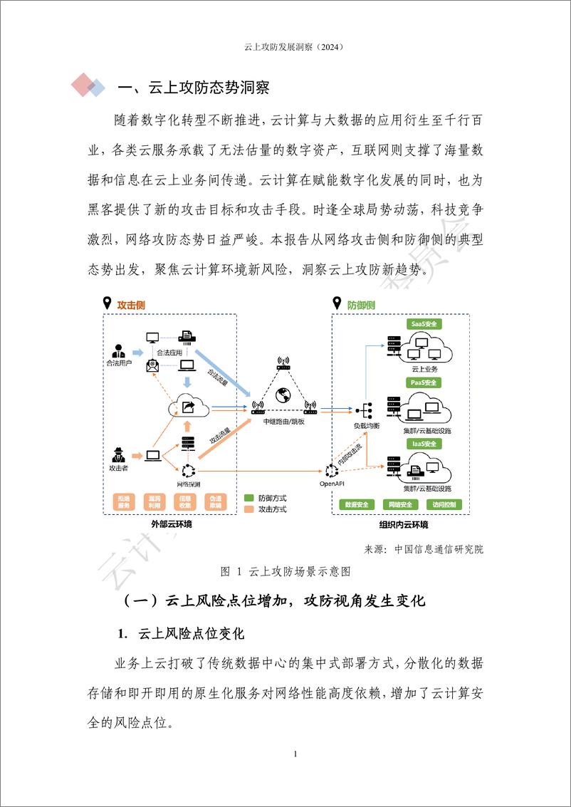 《云上攻防发展洞察2024-40页》 - 第7页预览图