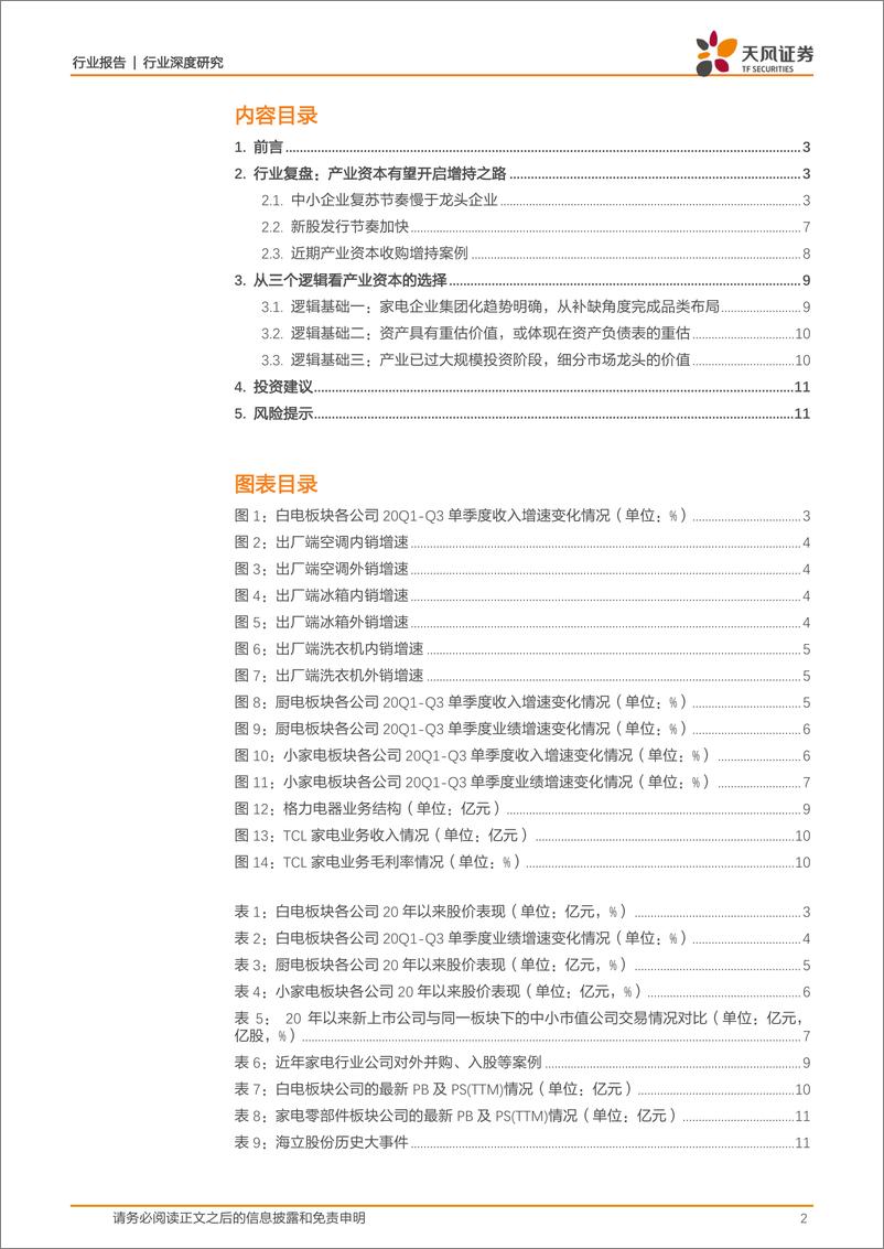 《家用电器行业深度研究：深度思考，中小市值企业的价值？-20210222-天风证券-13页》 - 第2页预览图