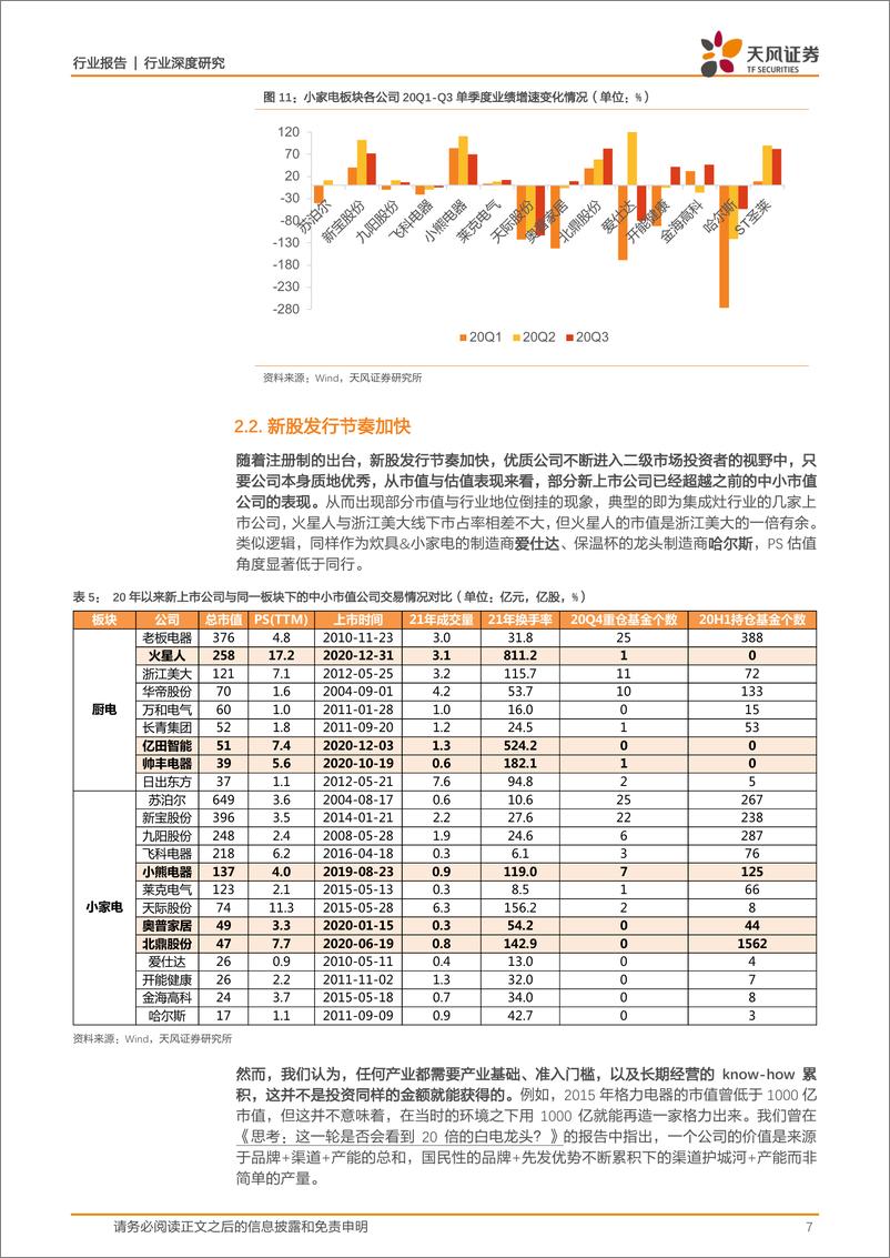 《家用电器行业深度研究：深度思考，中小市值企业的价值？-20210222-天风证券-13页》 - 第7页预览图