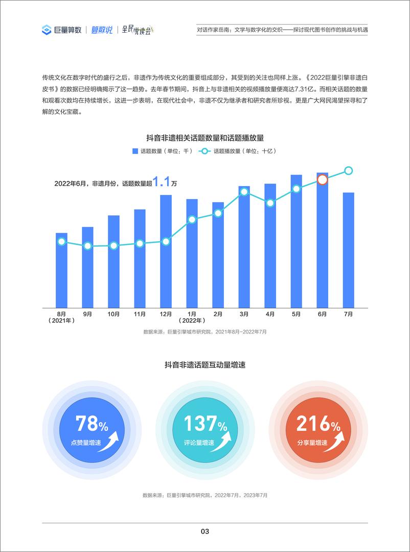 《对话作家岳南：文学与数字化的交织——探讨现代图书创作的挑战与机遇-16页》 - 第5页预览图