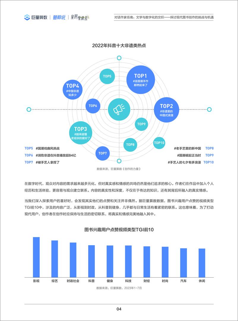 《对话作家岳南：文学与数字化的交织——探讨现代图书创作的挑战与机遇-16页》 - 第6页预览图