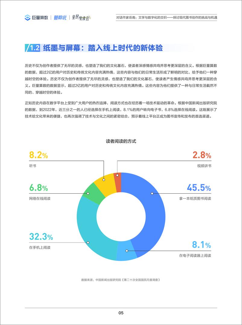 《对话作家岳南：文学与数字化的交织——探讨现代图书创作的挑战与机遇-16页》 - 第7页预览图