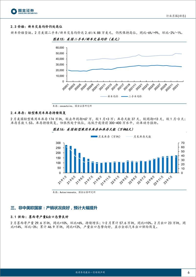 《汽车及汽车零部件行业月报：海外终端月度追跟踪专题，欧美景气度维持强劲，龙头车企23年展望乐观-20230316-国金证券-15页》 - 第7页预览图