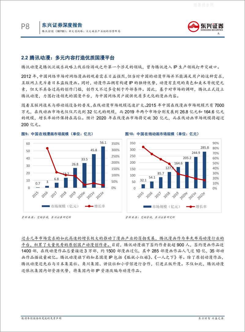 《2021年  【28页】互联网商业模式创新系列研究报告-新文创战略：泛文娱全产业链的经营布局》 - 第8页预览图