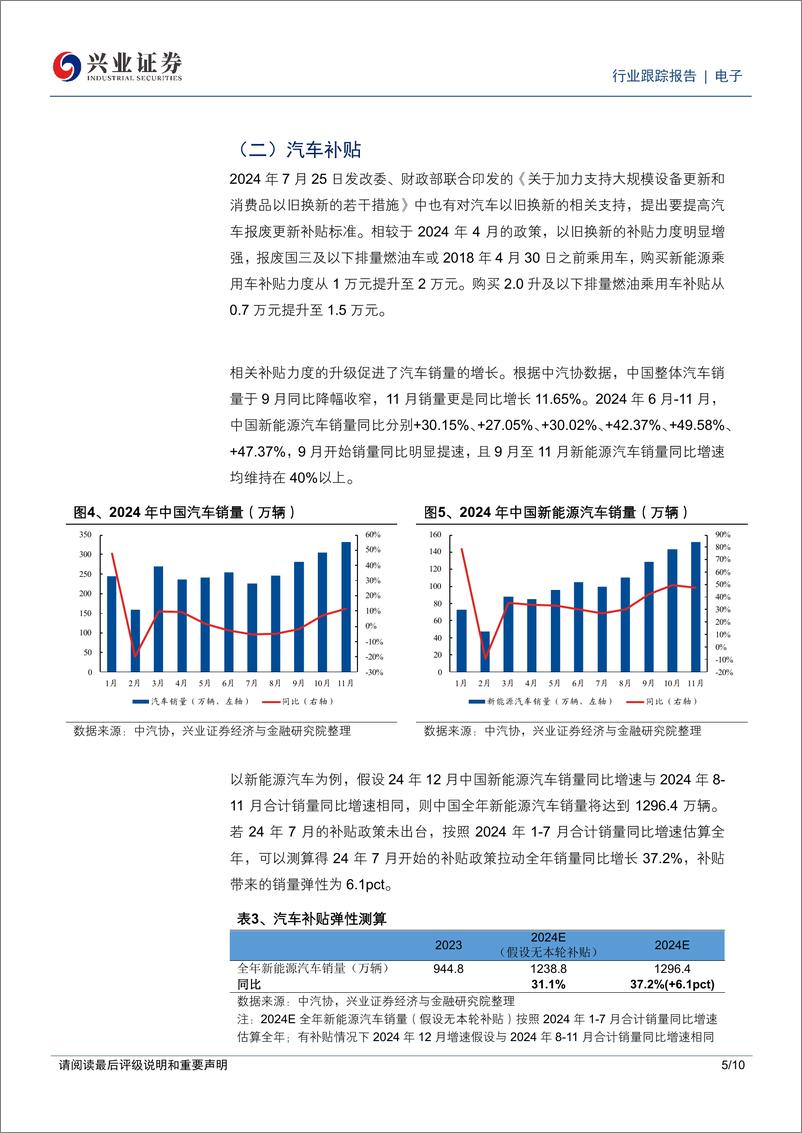 《电子行业手机专题：手机国补正式落地，看好国内手机产业链-250104-兴业证券-10页》 - 第5页预览图