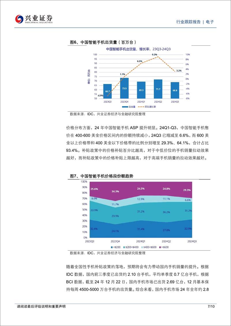 《电子行业手机专题：手机国补正式落地，看好国内手机产业链-250104-兴业证券-10页》 - 第7页预览图