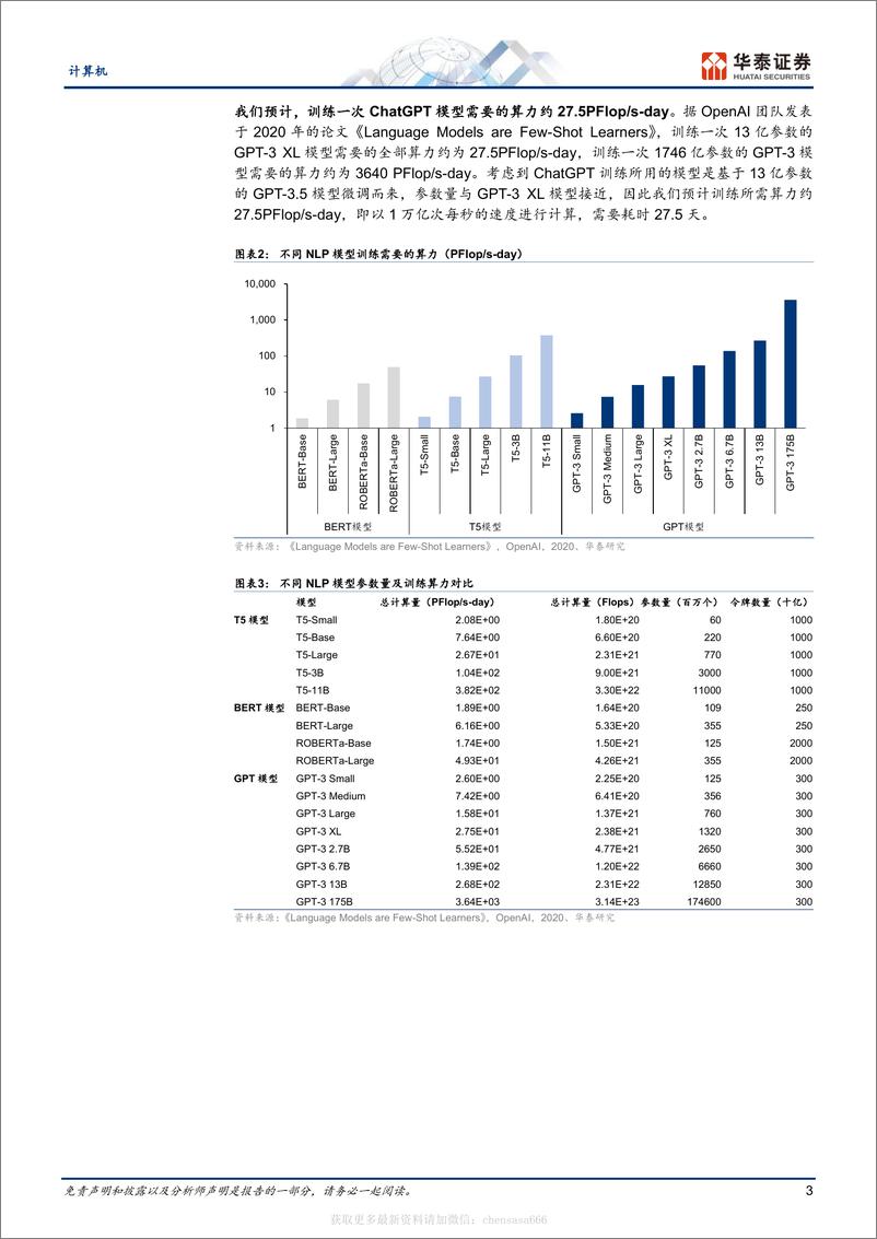 《计算机-从ChatGPT看算力产业机遇-230213》 - 第3页预览图