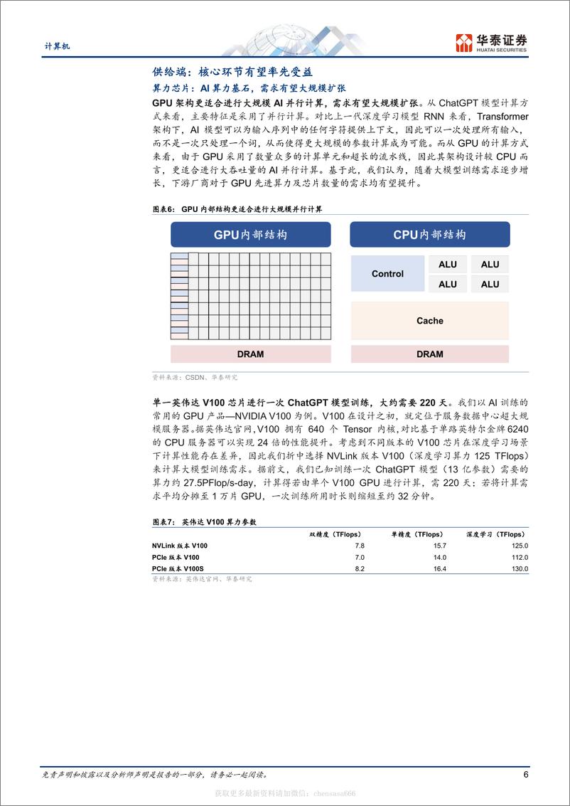 《计算机-从ChatGPT看算力产业机遇-230213》 - 第6页预览图