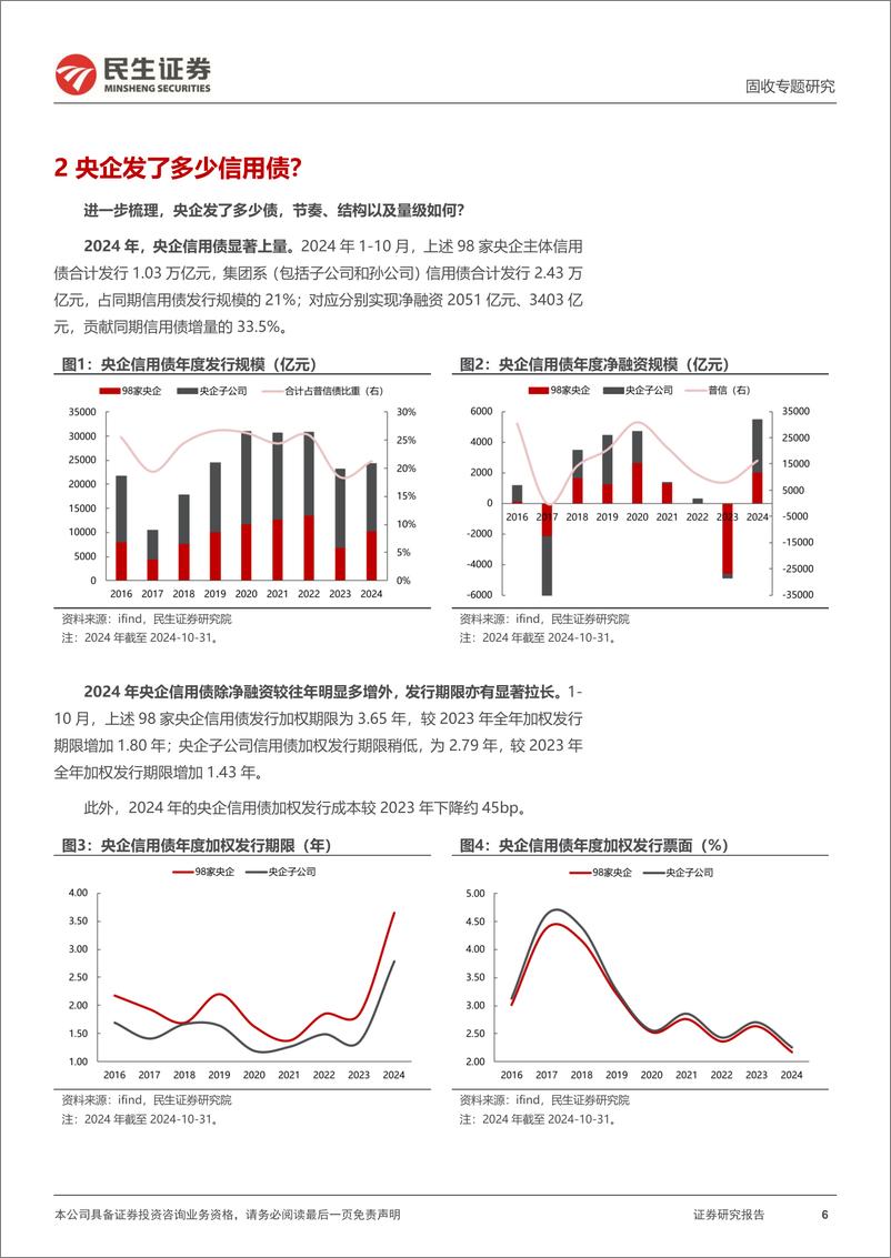 《信用专题：央企加杠杆？-241127-民生证券-17页》 - 第6页预览图