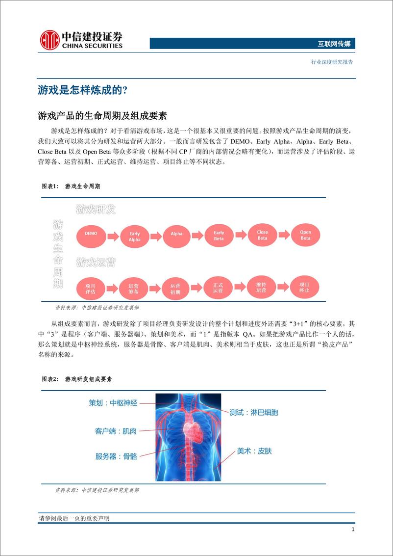 《互联网传媒行业：游戏市场的魂与魄？-20190218-中信建投-34页》 - 第4页预览图