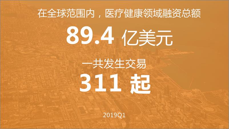 《动脉网-2019年Q1医疗健康行业投融资报告-2019.4-29页》 - 第5页预览图