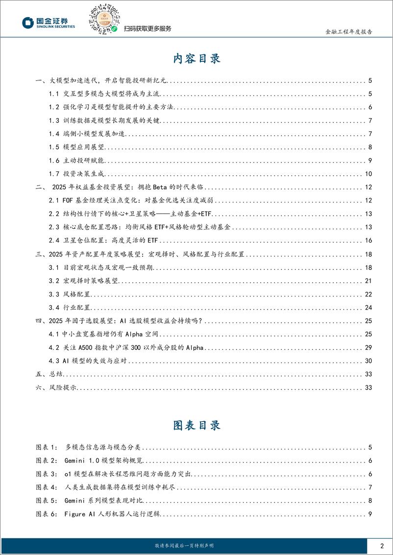 《金融工程2025年度策略：LLM破局Alpha困境，拥抱Beta大时代-241123-国金证券-34页》 - 第2页预览图