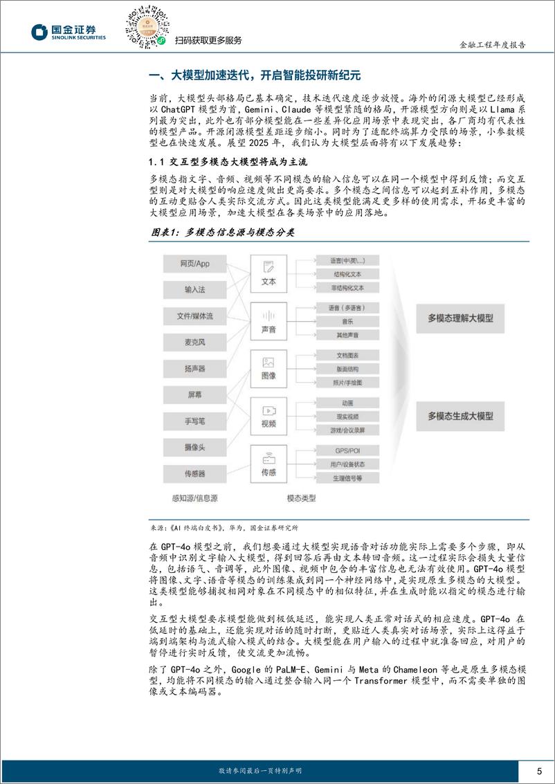 《金融工程2025年度策略：LLM破局Alpha困境，拥抱Beta大时代-241123-国金证券-34页》 - 第5页预览图