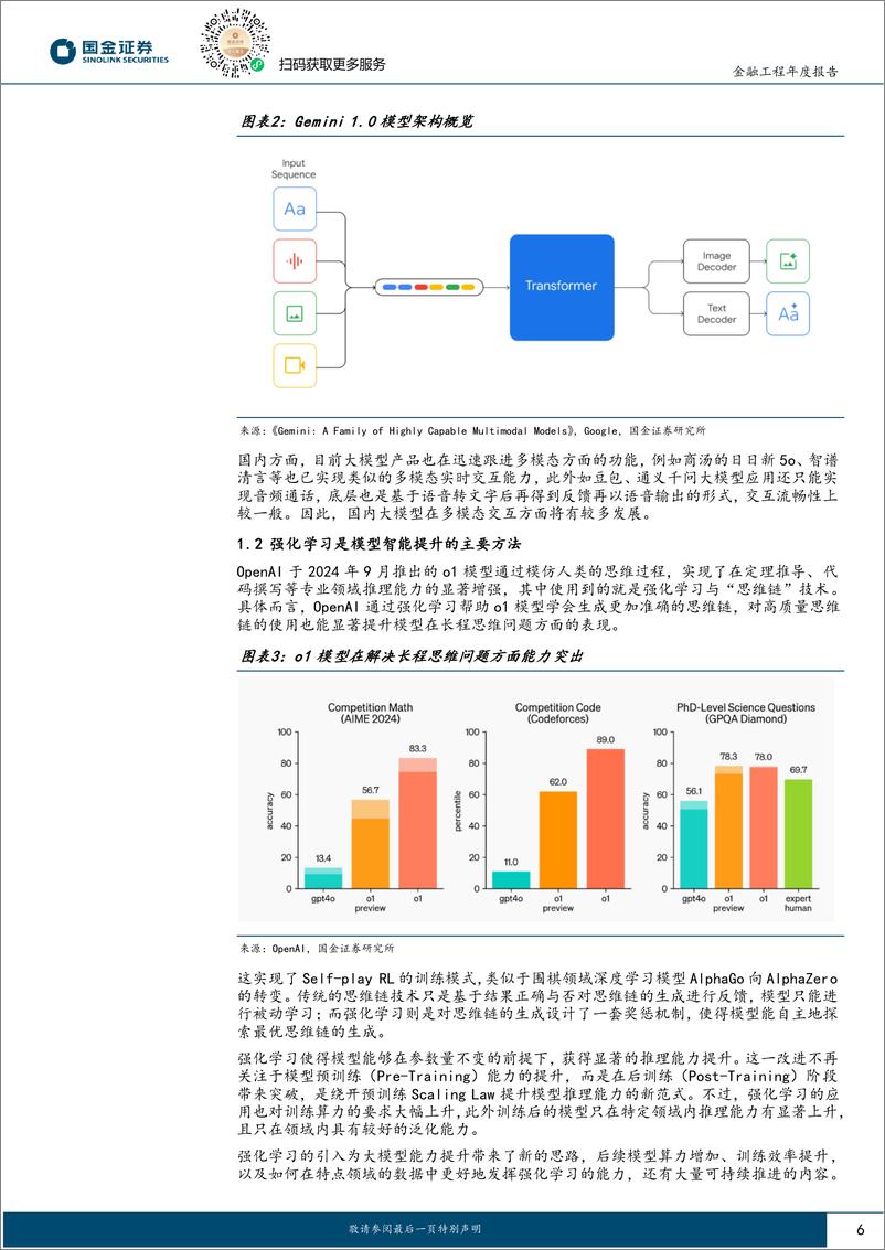 《金融工程2025年度策略：LLM破局Alpha困境，拥抱Beta大时代-241123-国金证券-34页》 - 第6页预览图