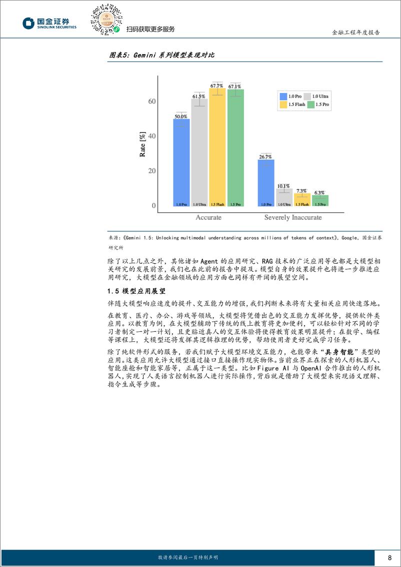 《金融工程2025年度策略：LLM破局Alpha困境，拥抱Beta大时代-241123-国金证券-34页》 - 第8页预览图