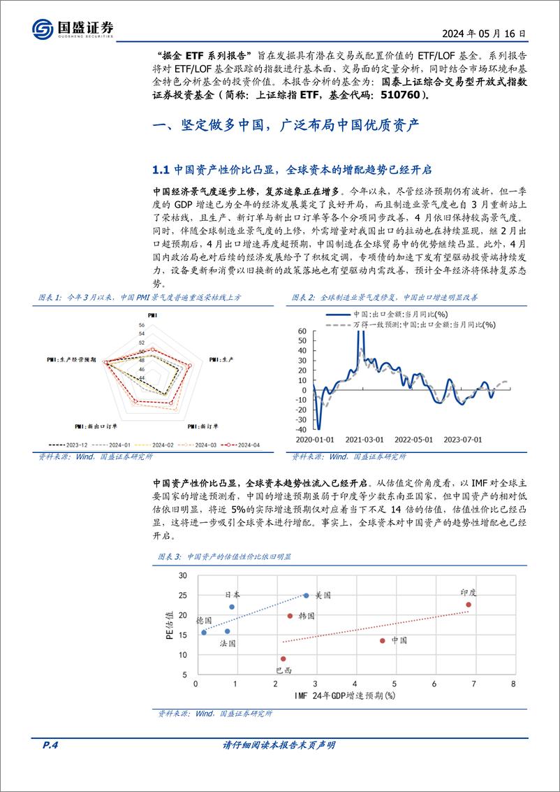 《量化分析报告：上证综指ETF基金投资价值分析，新“国九条”下更具投资潜力的宽基指数-240516-国盛证券-19页》 - 第4页预览图