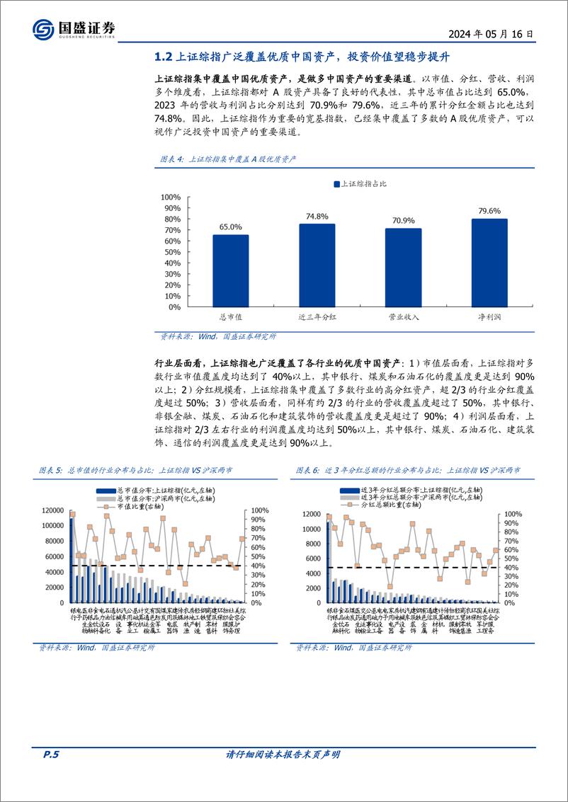 《量化分析报告：上证综指ETF基金投资价值分析，新“国九条”下更具投资潜力的宽基指数-240516-国盛证券-19页》 - 第5页预览图